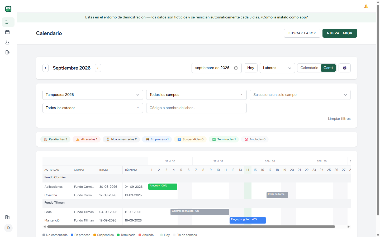 Vista Gantt